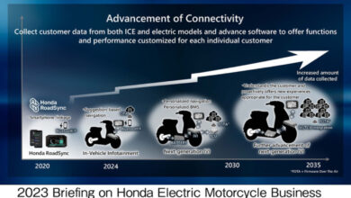 moto elétrica honda